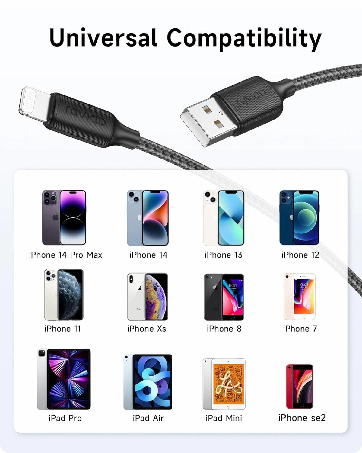 Short Lightning Charger Cable MFi Certified Nylon Braided Fast USB Lead 15CM