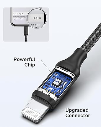 Short Lightning Charger Cable MFi Certified Nylon Braided Fast USB Lead 15CM